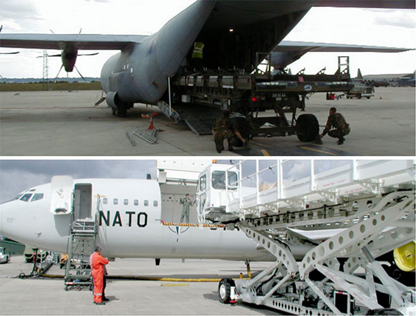 Military Cargo Loader